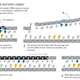Illustration for article titled DNA Repair Earned the Nobel Prize in Chemistry, and Heres Why